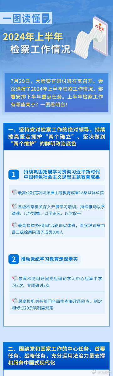 2024正版资料免费公开,持续性实施方案_远程版80.244
