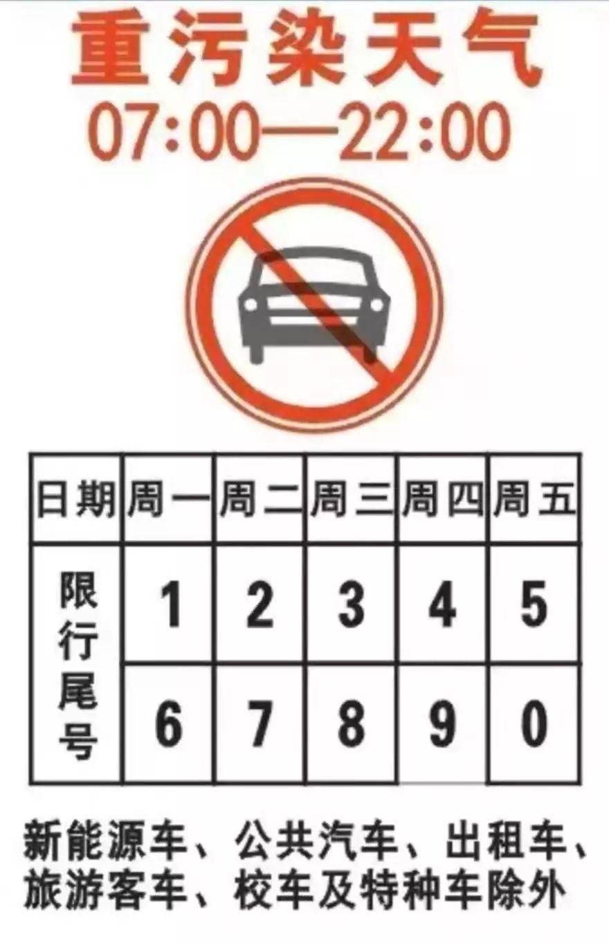 德阳限号最新政策，限号下的欢乐日常