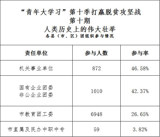 精装房验房表 第13页